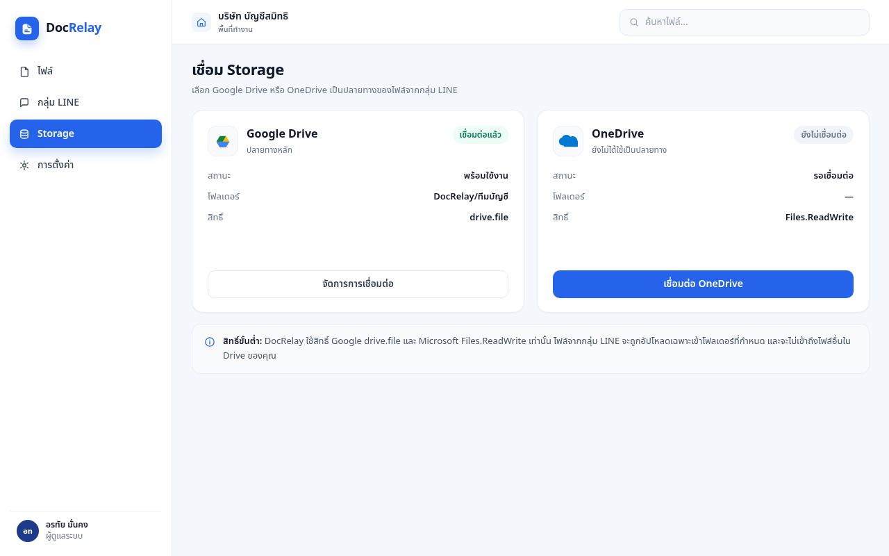 ตัวอย่างหน้าจอ DocRelay สำหรับเชื่อม Google Drive หรือ OneDrive